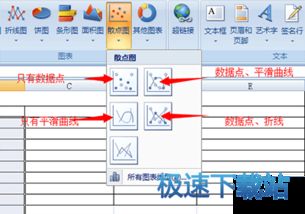 Excel曲線擬合詳細(xì)圖文教程 從數(shù)據(jù)到分析，一步到位